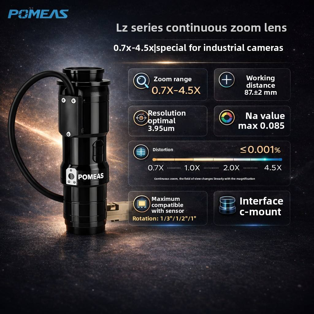 6.5x High Resolution Manual Coaxial Zoom Lens 0.7x To 4.5x 87mm WD 2 3 Inch C-Mount For…