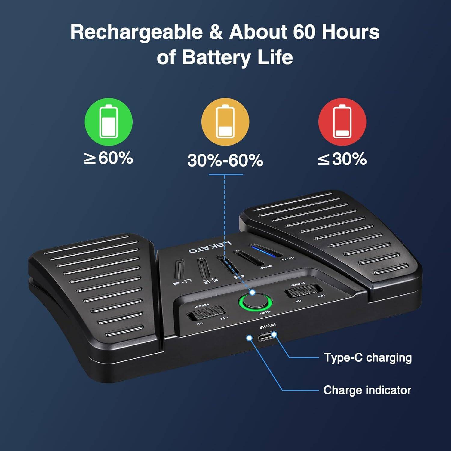 WirelessTurnerPedal