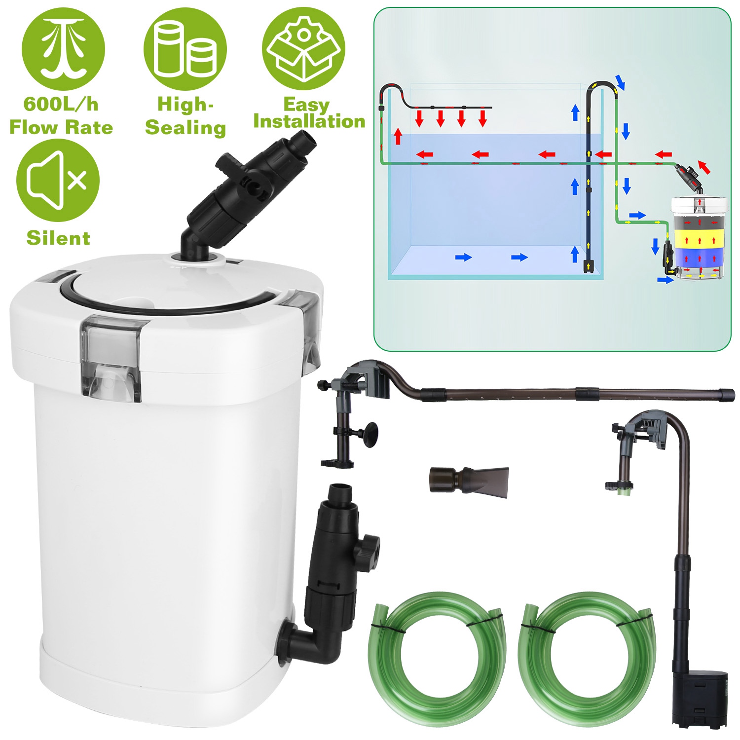 1-Pack 3-Stage External Canister Filter For Aquarium Fish Tank With 600L-H Flow Rate…