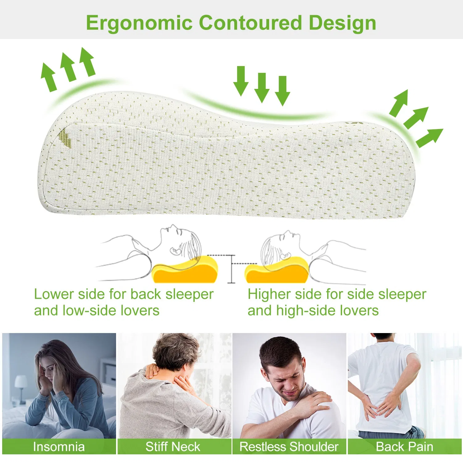 Cervical Neck Pillow - Contour Neck Pillows for Neck Pain Relief, Ergonomic Side Sleeper…