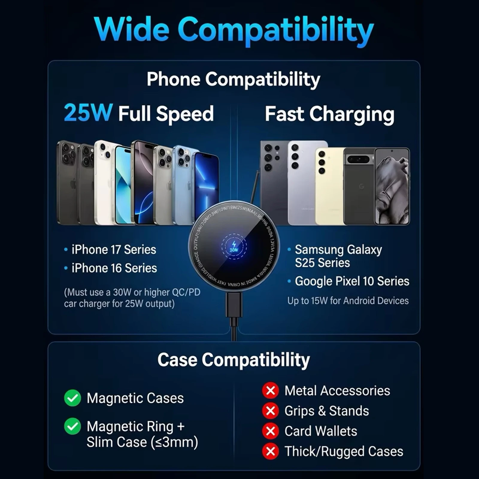 25W Super Fast Magnetic Wireless Car Charger Air Vent Phone Holder  Anti-Shake Stand for iPhone 17 16 15 14 13 12 Pro Max Plus photo 5