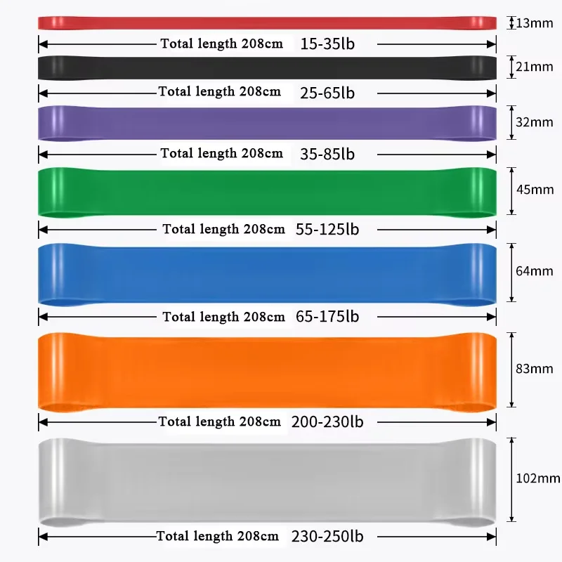 ​​1pc Stackable Heavy Tension TPE Resistance Band Set - Anti-Snap for Home Gym Muscle Strength & Body Stretching​​  Yoga Gym photo 2