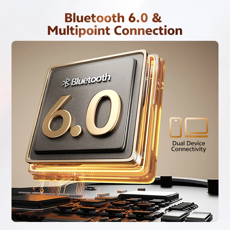 QCY Crossky C50 Open Ear Wireless Earbuds Bluetooth 6.0 Comfort Clip On Sports Earphone 4 Mic AI Clear Call Bass Boost Headphone photo 6