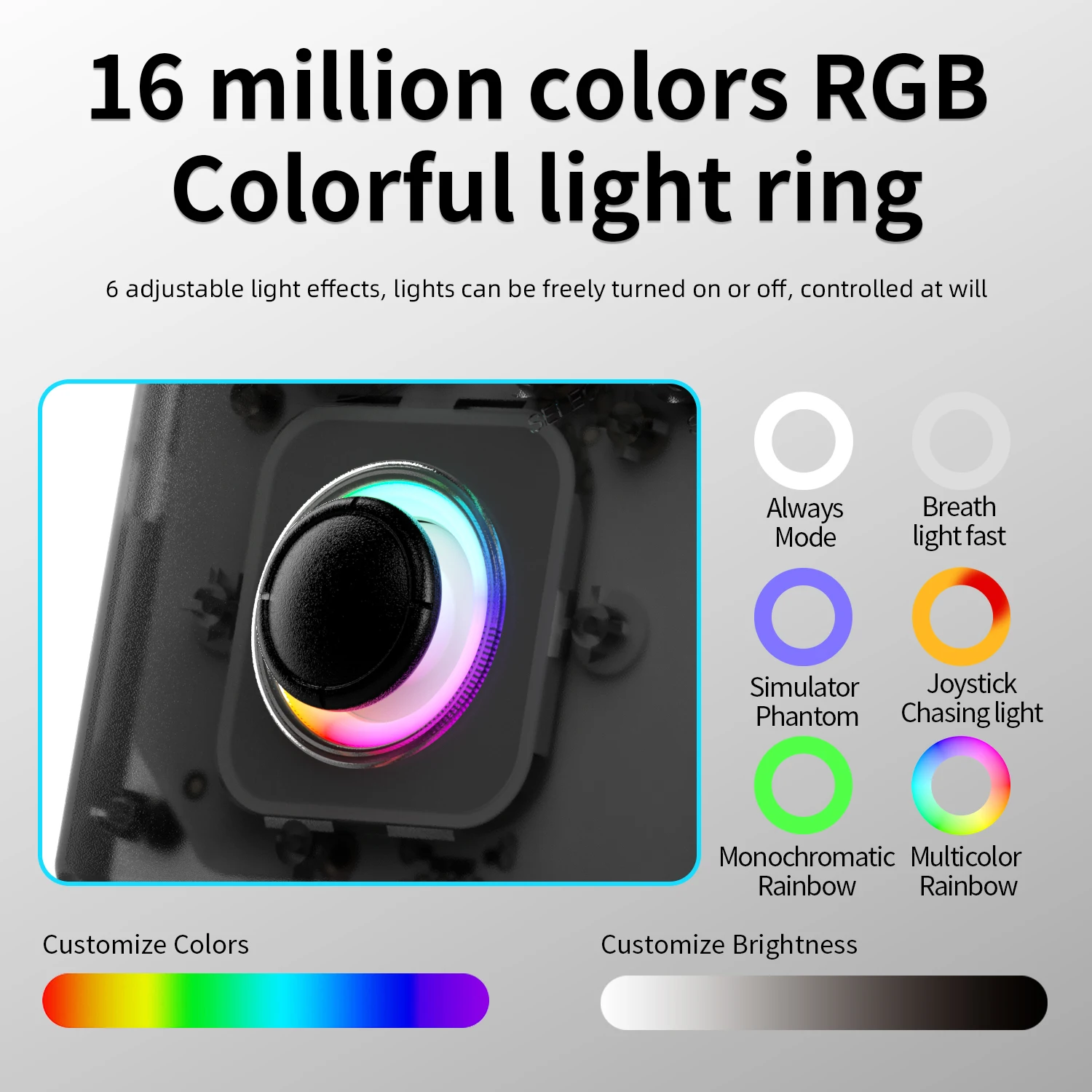 ANBERNIC RG40XXV Retro Handheld Game Console 4.0'' IPS Screen Linux 64-Bit RGB Joystick Players Supports WiFi Bluetooth HDMI Out photo 7