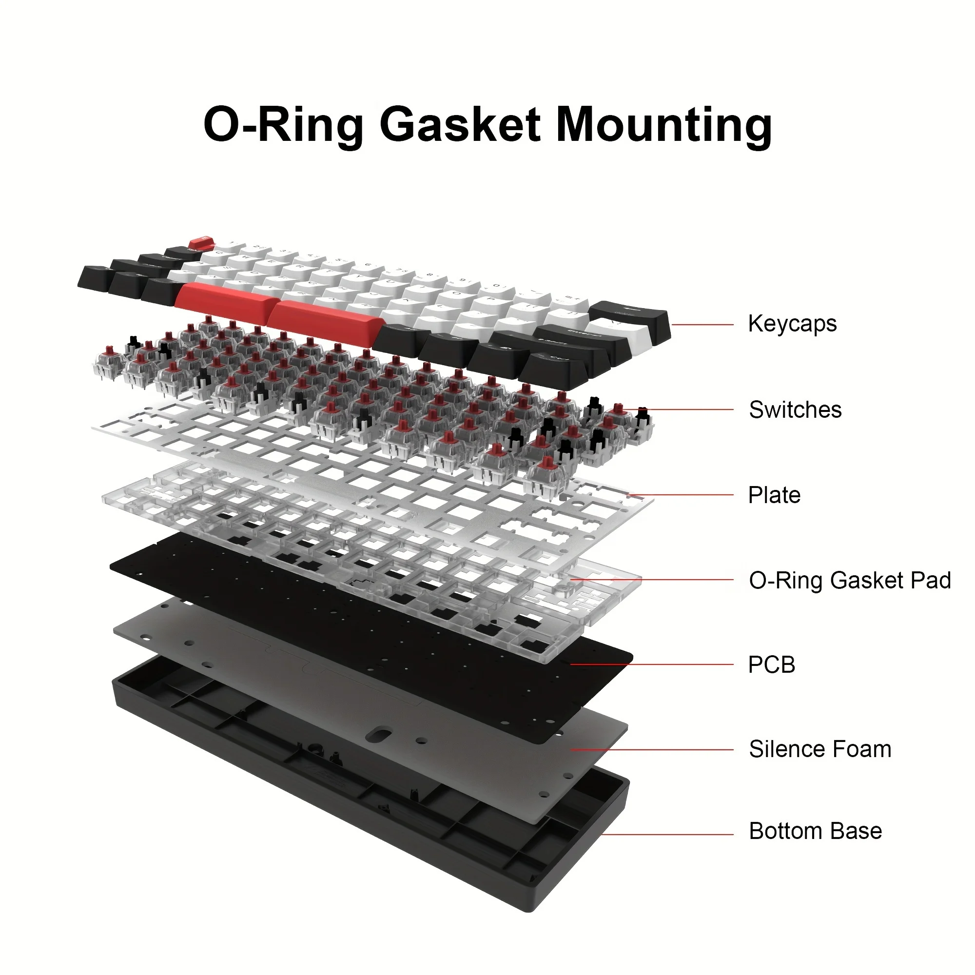 SKYLOONG GK61 QMK/VIA Wired Keyboard RGB Backlight USB Gaming Mechanical Keyboard Silent Tactile Switch Hot Swappable PBT Keycap photo 2