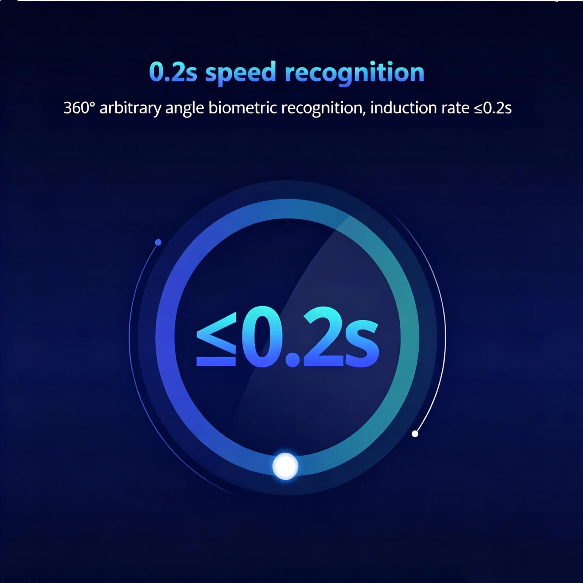 Smart Fingerprint Padlock Waterproof Fingerprint Keyless Door Lock Type C Rechargeable Security Padlock for House photo 5