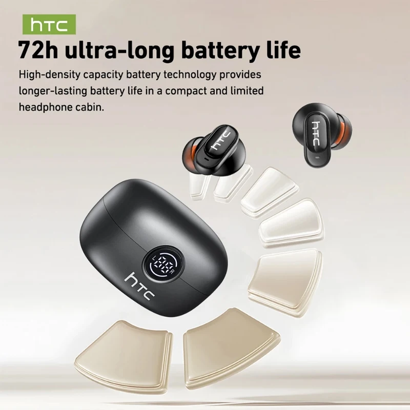 HTC NE79 Real Time Translation Earphone Bluetooth HiFi Music HD Call Noise Reduction Wireless Earbud LED Display With Mic photo 5
