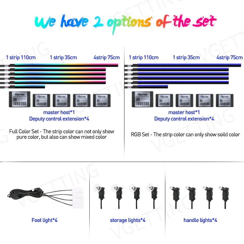 Full Color Streamer Car Ambient Lights RGB 64 Color Universal LED Interior Hidden Acrylic Strip Symphony Atmosphere Lamp photo 4