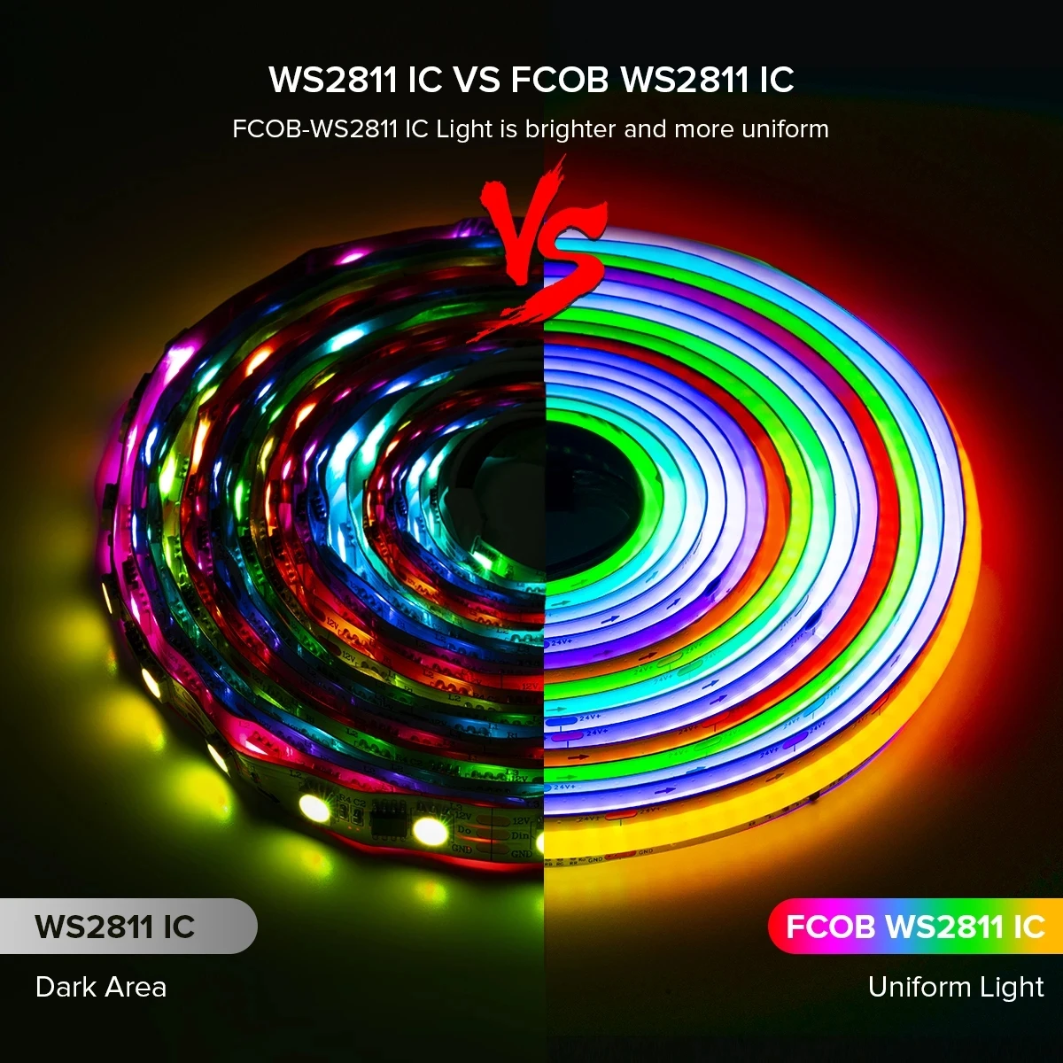 FCOB LED Light Strip Pixel Addressable 630 720 LEDs RGB Dream Full Color 12mm DC12V 24V WS2811 High Density Flexible COB Light photo 2