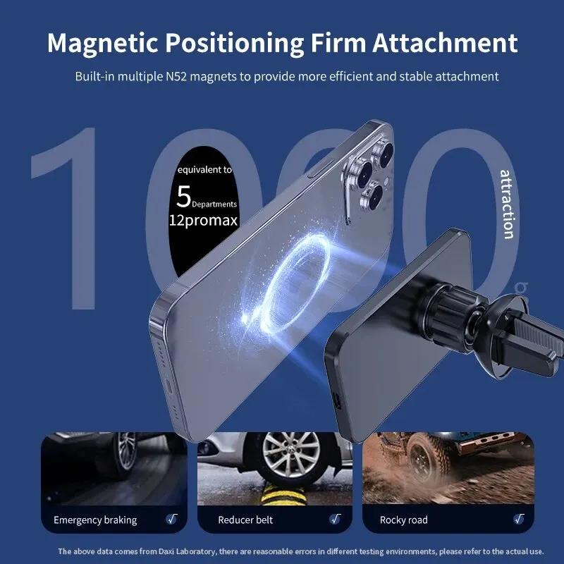 Magnetic Car Wireless Charger For iPhone 17 16 15 14 13 12 Pro Max Mini Car Phone Holder Stand Mount Fast Charging Station photo 4