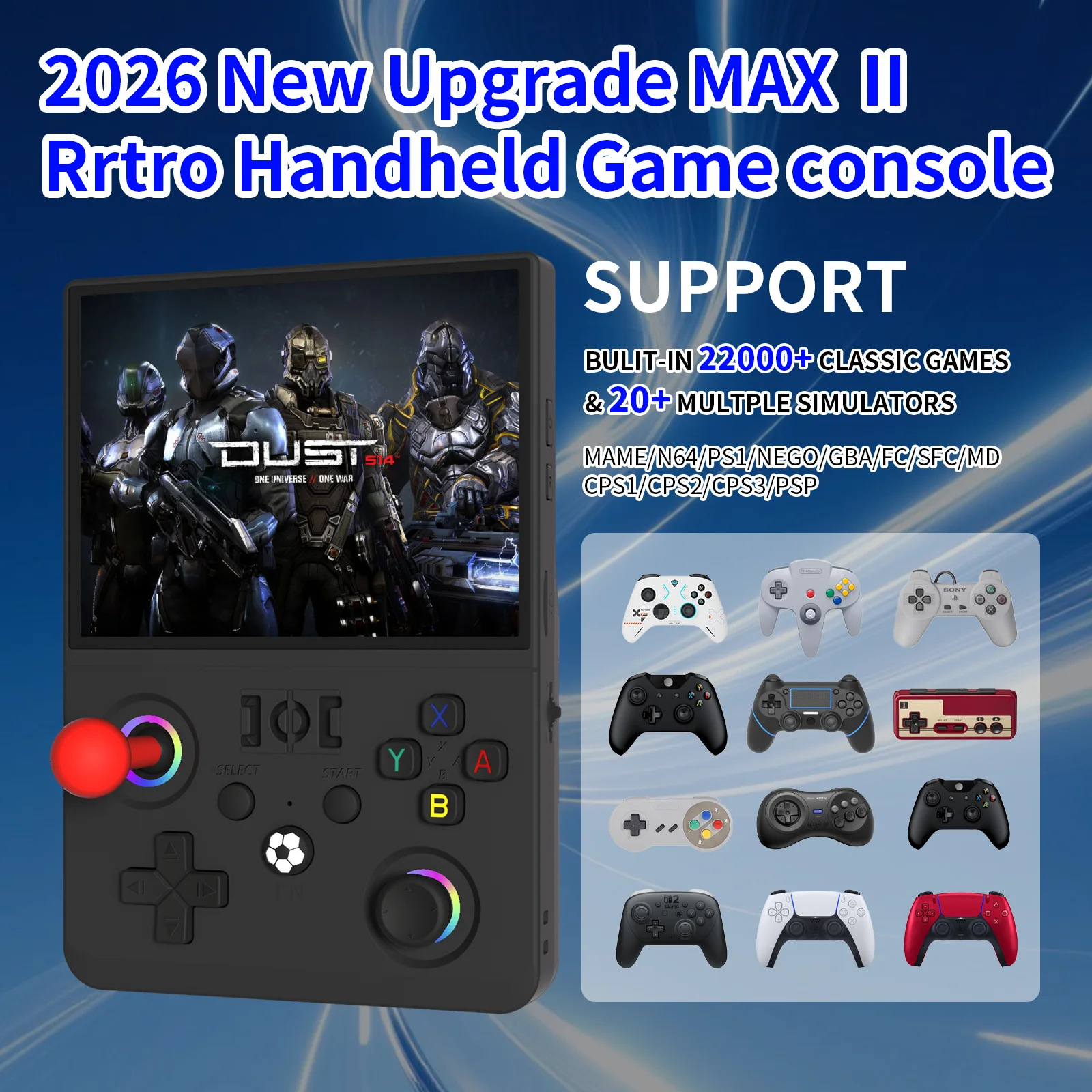 MAXⅡ 2026 Newest  4.5 Inch Retro Handheld Game Console 1024x768 IPS HD Screen Portable Open Source Linux System with 2*Joys photo 2
