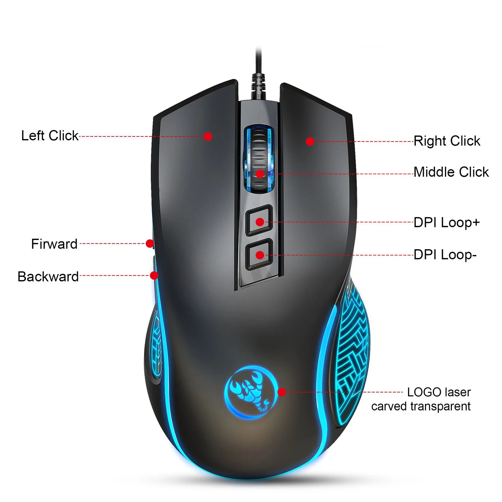 Keyboard and mouse 60%RGB gaming pc usb combo backlit keyboards kit mini gamer wired key board and mouse set computer whiteblack photo 5