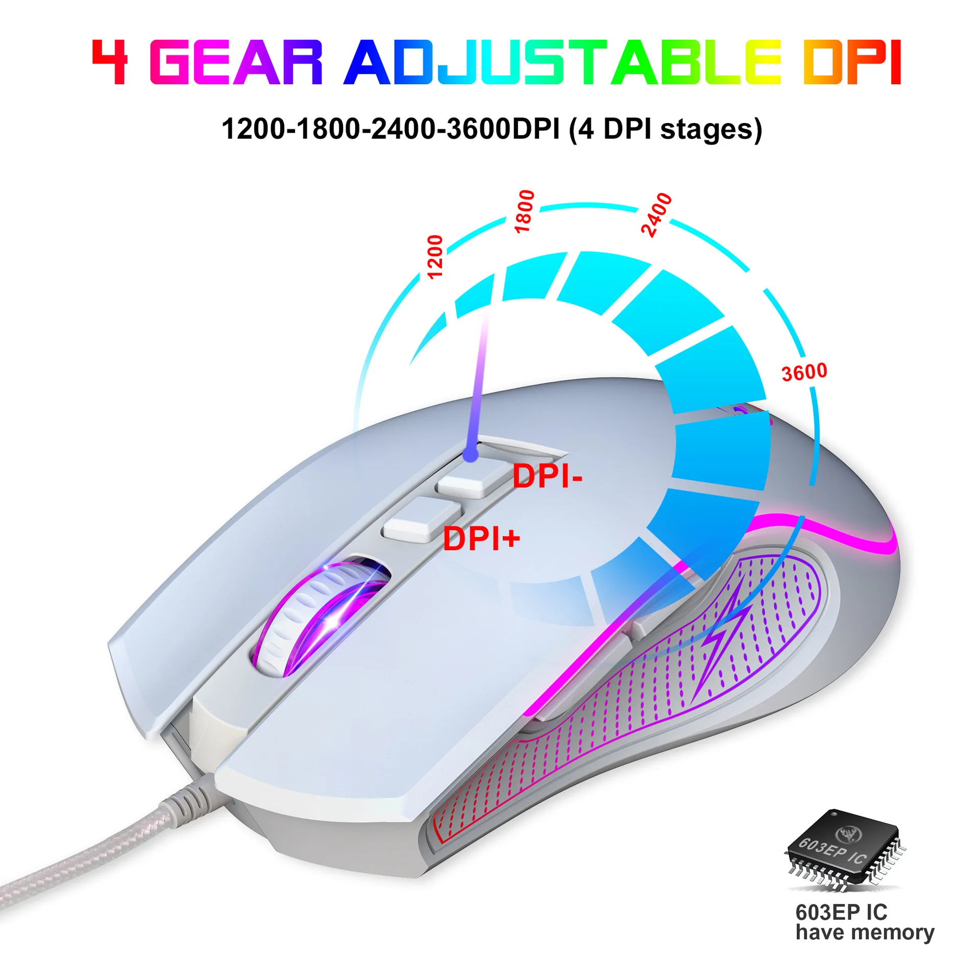 Keyboard and Mouse Teclados Kit Gamer Keyboards Combos 60%PC Teclado E Branco Clavier Souris Gaming Deofertas Maus Und Tastatur photo 5