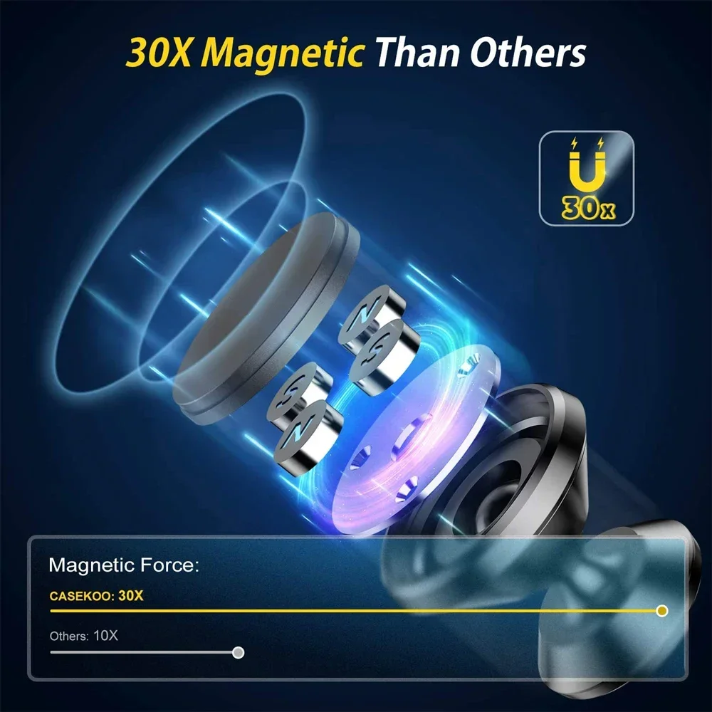 Magnetic Car Phone Holder Magnet Mount Mobile Cell Phone Stand GPS Support For iPhone 14 13 12 Pro Xiaomi Huawei Samsung Oneplus photo 3