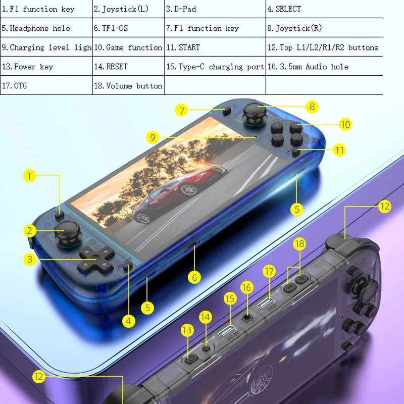 New R50S Retro Handheld Game Player, 5.1in 854*480 HD Screen Portable Game Console 4200mAh Battery Dropshipping Available photo 6