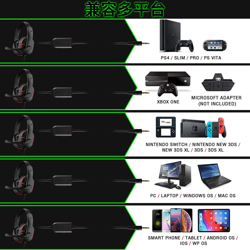 Headphones 3.5mm Wired Gaming Headset Earphones Music For PS4 Play Station 4 Game PC Chat Computer With Microphone photo 3