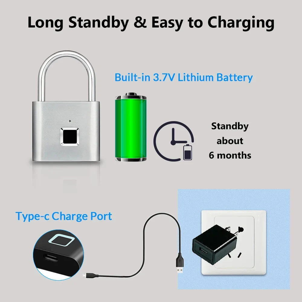 Smart Fingerprint Padlock Waterproof Fingerprint Keyless Door Lock Type C Rechargeable Security Padlock for House photo 6