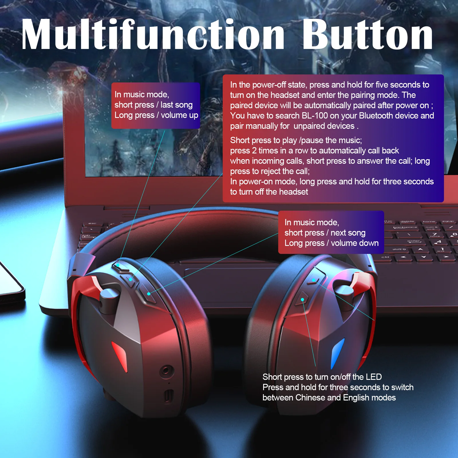Wireless Gaming Headset with Detachable Noise Cancelling Microphone,2.4G Bluetooth-USB-3.5mm Wired Jack 3 Modes for Multi-device photo 2