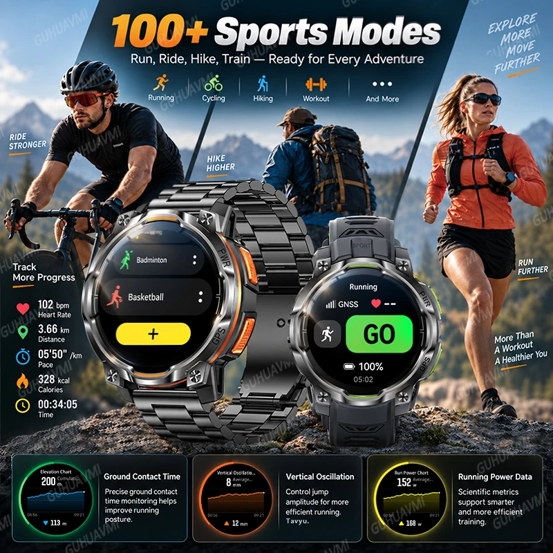 2026New GPS Map Smart Navigation Watch 1200mAh Battery Compass Built‑in ChatGPT Health Monitoring Waterproof Military Sport Band photo 6