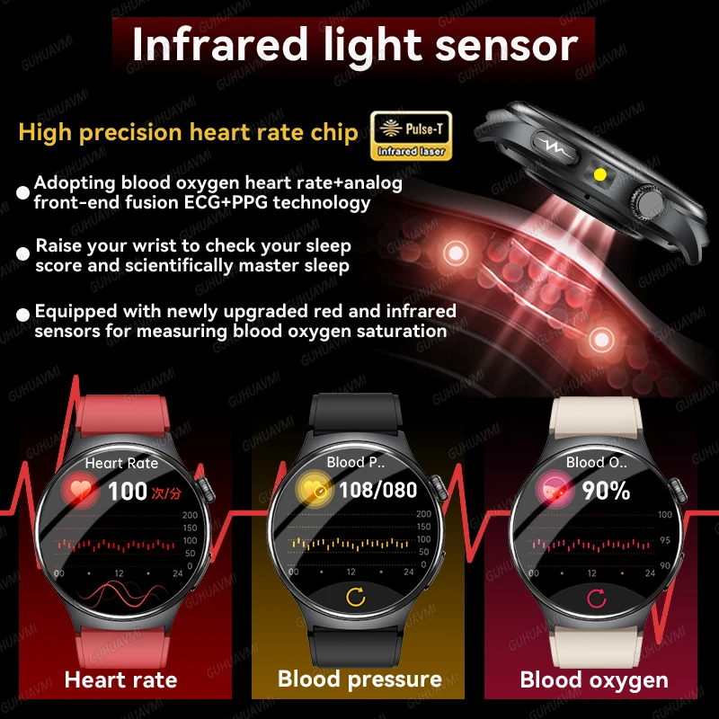 2026 New AI-Diagnosis Care Smartwatch ECG+PPG Accurate Uric Acid Blood Pressure Body Fat Five Organ Fitness Waterproof Smartwatc photo 3
