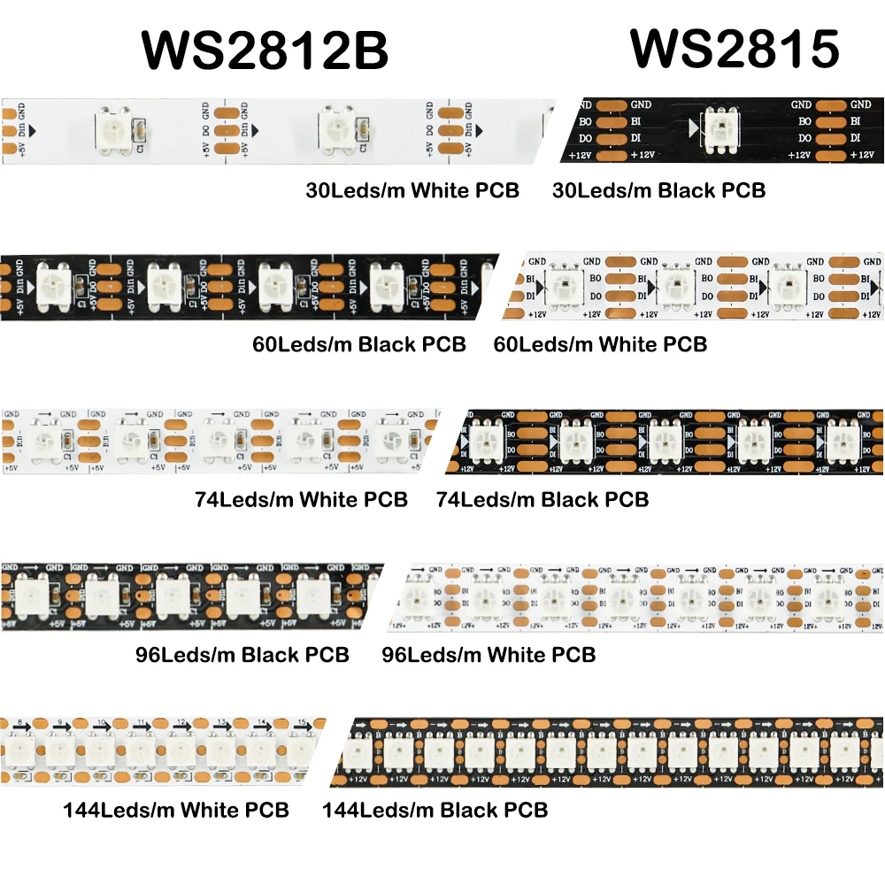 DC12V WS2815 5050 Smart RGB Pixels LED Strip DC5V WS2812B Individually Addressable IC 30/60/74/96/144/Leds/M WS2812 Tape Light photo 1