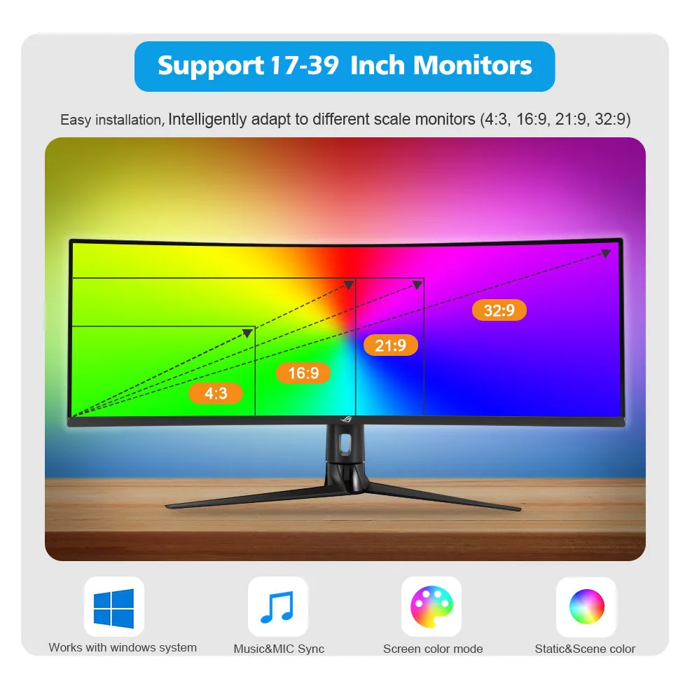 DC12V WS2811 RGBIC Sync Screen Color Led Lights Strip 14"-49" Ambient RGB Led PC Backlight Gaming Computer Monitor Decor 60led/m photo 5
