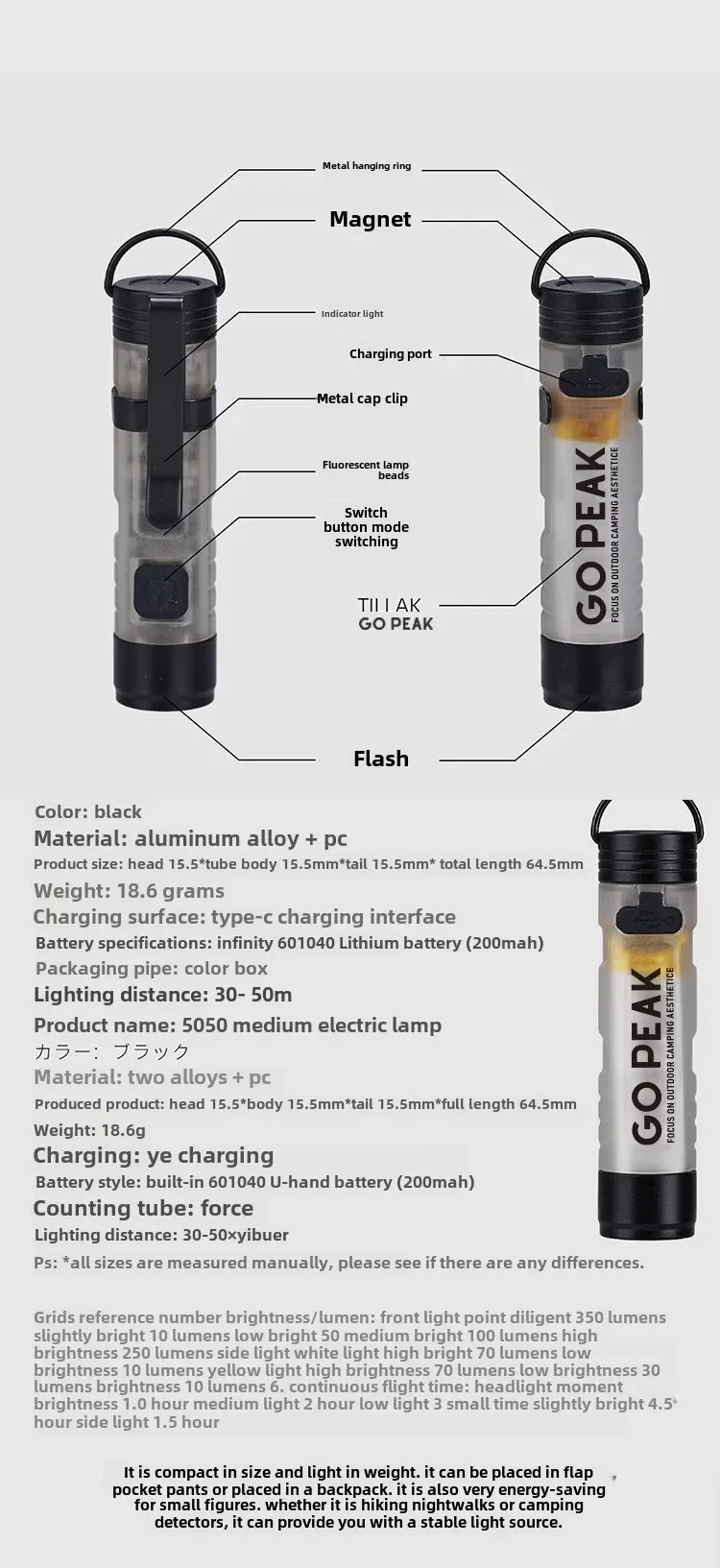 GOPEAK Pocket Mini Flashlight Outdoor Key Clip Cap Ambient Led Long Endurance Disaster Relief Emergency 5050 Small Light photo 6