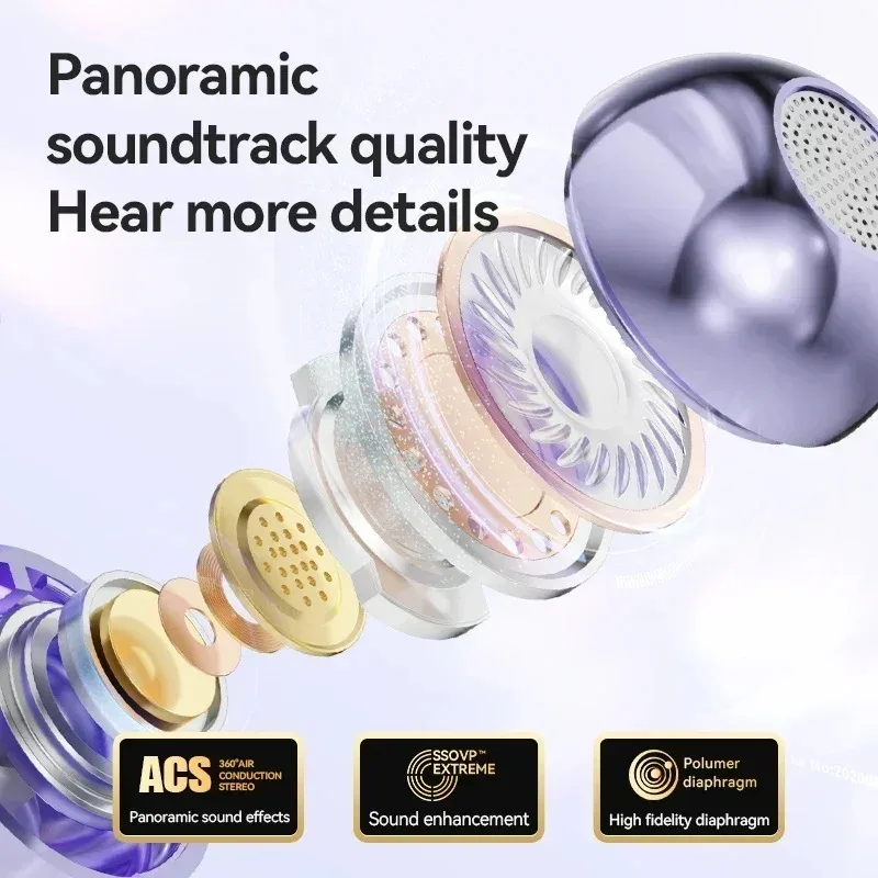 Digital Display Ear Clip Headphones Wireless Bone Conduction Bluetooth 5.4 Earbuds Comfortable Waterproof Sport Headsets photo 5