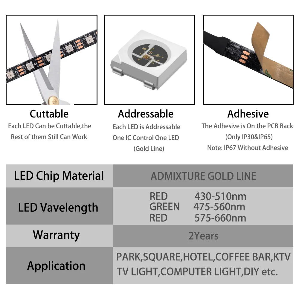 DC12V WS2815 5050 Smart RGB Pixels LED Strip DC5V WS2812B Individually Addressable IC 30/60/74/96/144/Leds/M WS2812 Tape Light photo 2