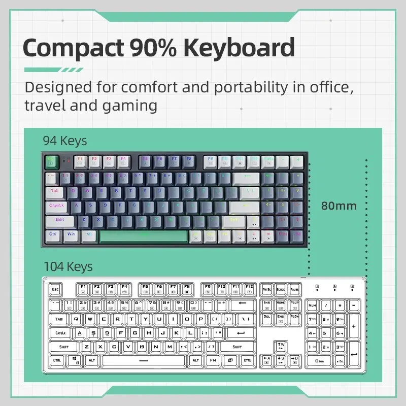 MACHENIKE K500 Mechanical Keyboard Wired Gaming Keyboard K500-B94 Hot Swappable 94 Keys 90% Layout RGB BackLight for PC Laptop photo 2