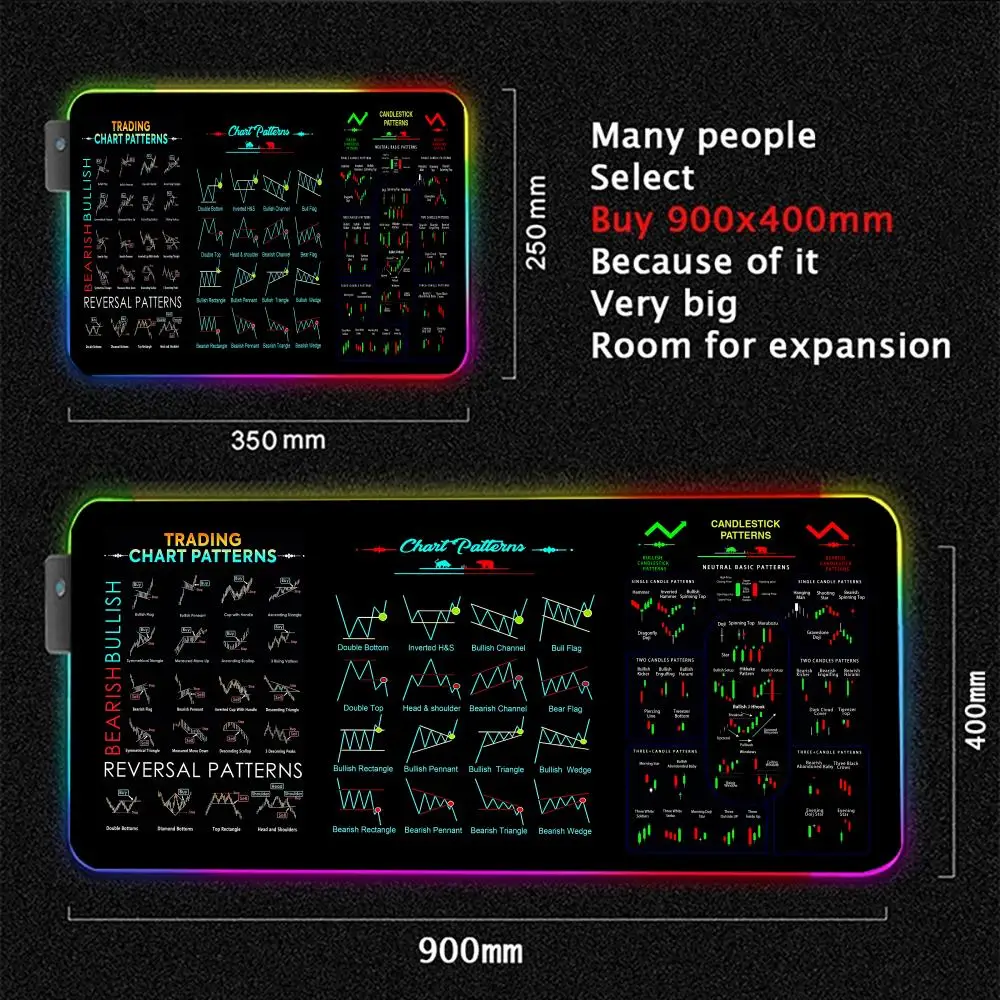 Stock Market Chart Pattern RGB Gaming Mouse Pad Desk Mat Gamer Accessories Large LED Light Mousepad Computer Carpet with Backlit photo 4