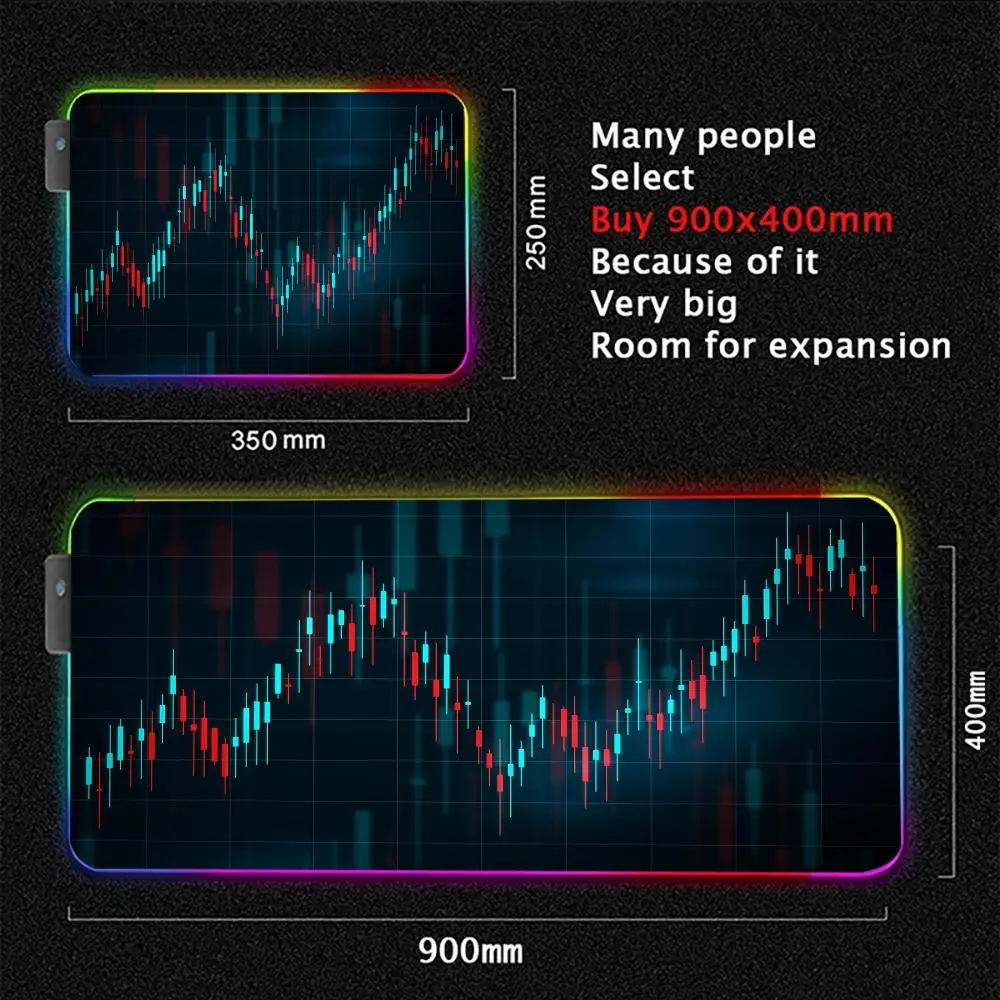 Stock Market Chart Pattern RGB Gaming Mouse Pad Desk Mat Gamer Accessories Large LED Light Mousepad Computer Carpet with Backlit photo 7