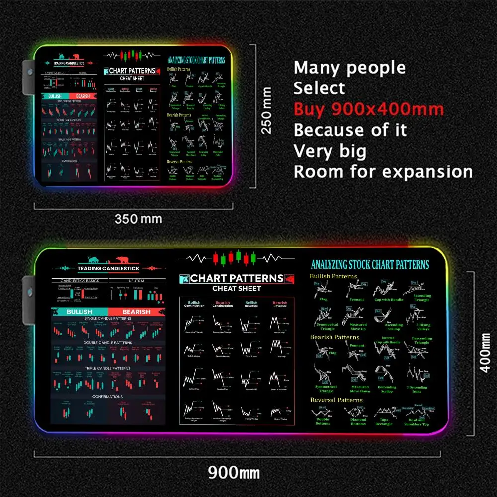 Stock Market Chart Pattern RGB Gaming Mouse Pad Desk Mat Gamer Accessories Large LED Light Mousepad Computer Carpet with Backlit photo 5