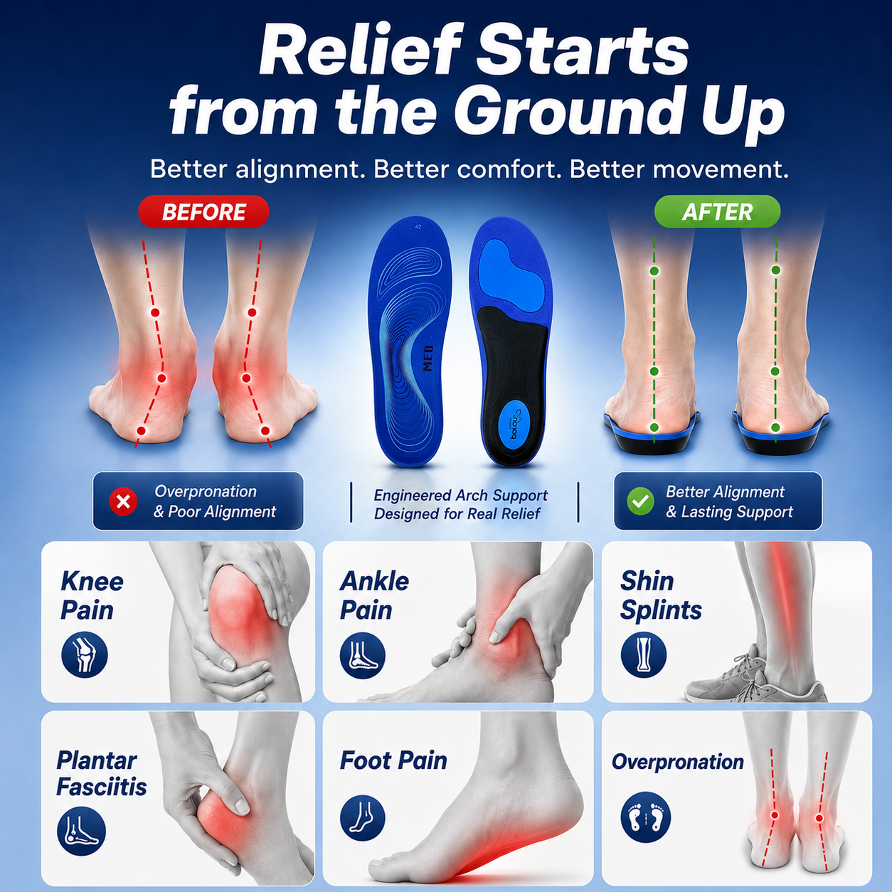Arch Support Healthy Insoles photo 7
