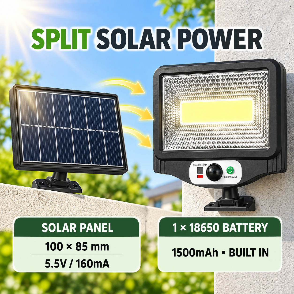 Solar Powered Rechargeable Motion Sensor COB LED Work Light 1500mAh For Auto W781 1 Remote photo 8