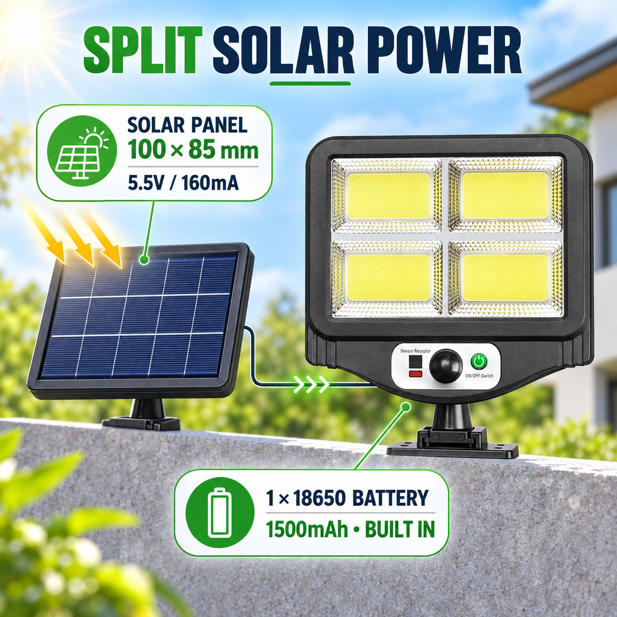 Solar Powered Rechargeable Motion Sensor COB LED Work Light 1500mAh For Auto W781 4 1x photo 8