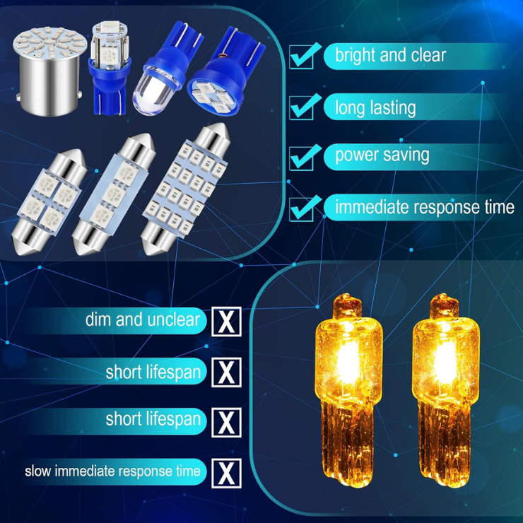 Frienda 70 Pieces LED Car Bulb Kit Interior Light, License Plate Light, Blue photo 2