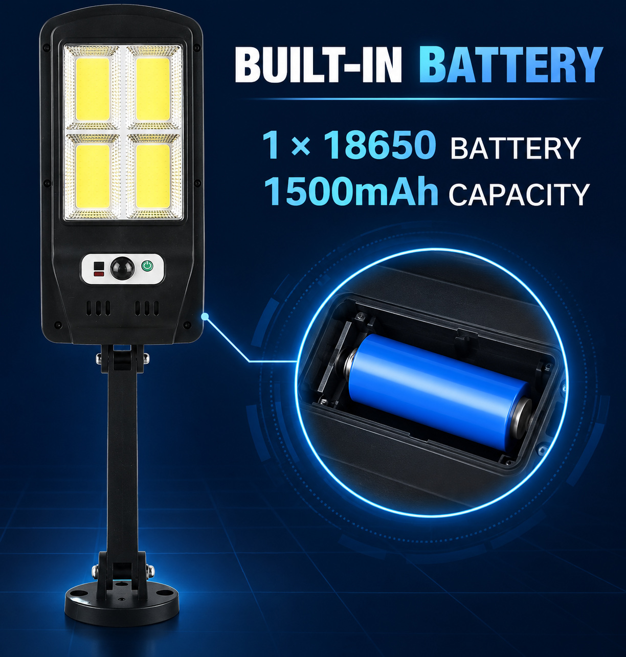 Solar Powered Rechargeable Motion Sensor Waterproof LED Work Light 30W 1500mAh For W756 4 Remote photo 2