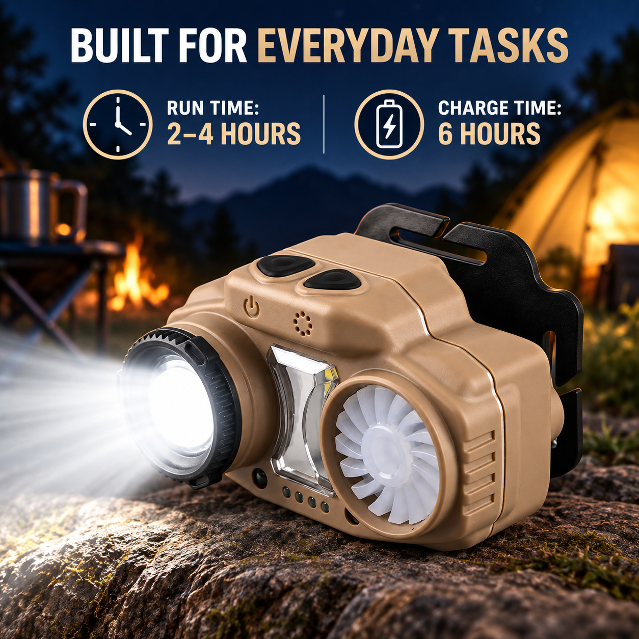 W663 1 Hands Free LED Headlamp 10W 4000mAh Rechargeable Type C For Camping Hiking Work photo 3
