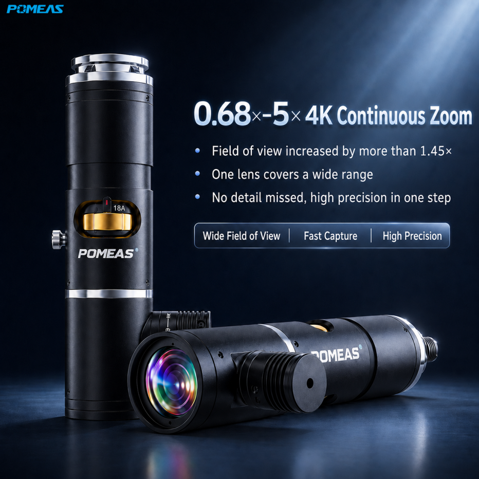 4K Big FOV Machine Vision Lens 1inch C-Mount Industrial Zoom Lens photo 3