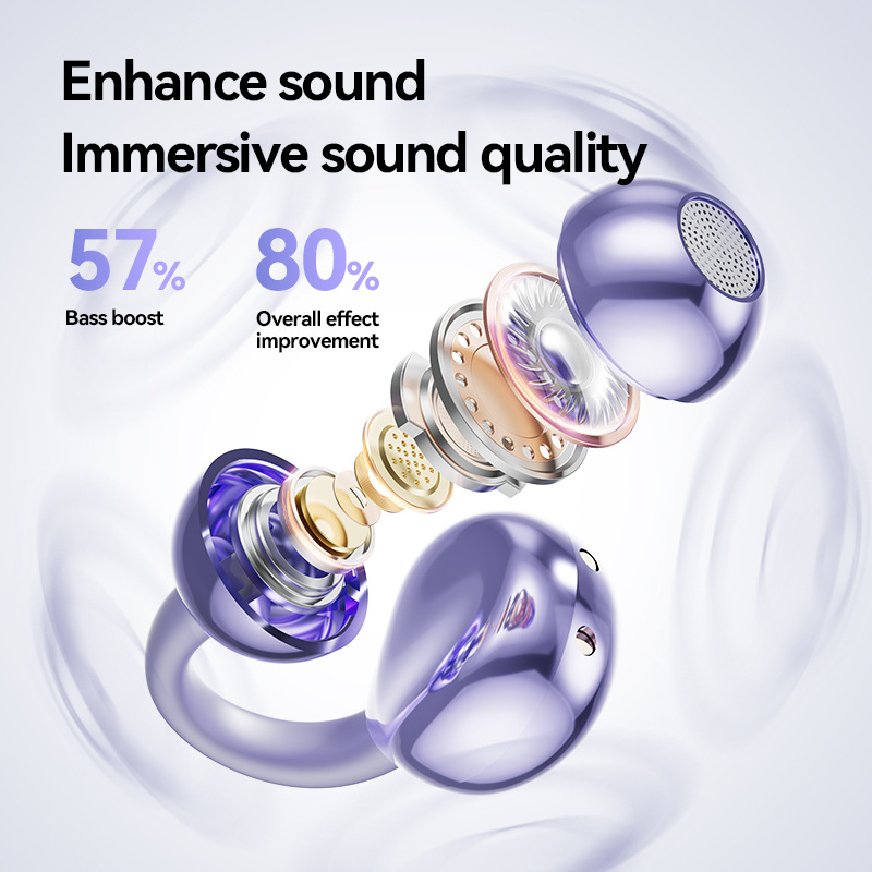 Cross Border Explosion M91 Bluetooth Earphone Clamp-in-Ear High Quality Durable Wear-Free Low Latency Wireless Bluetooth Headphones photo 2