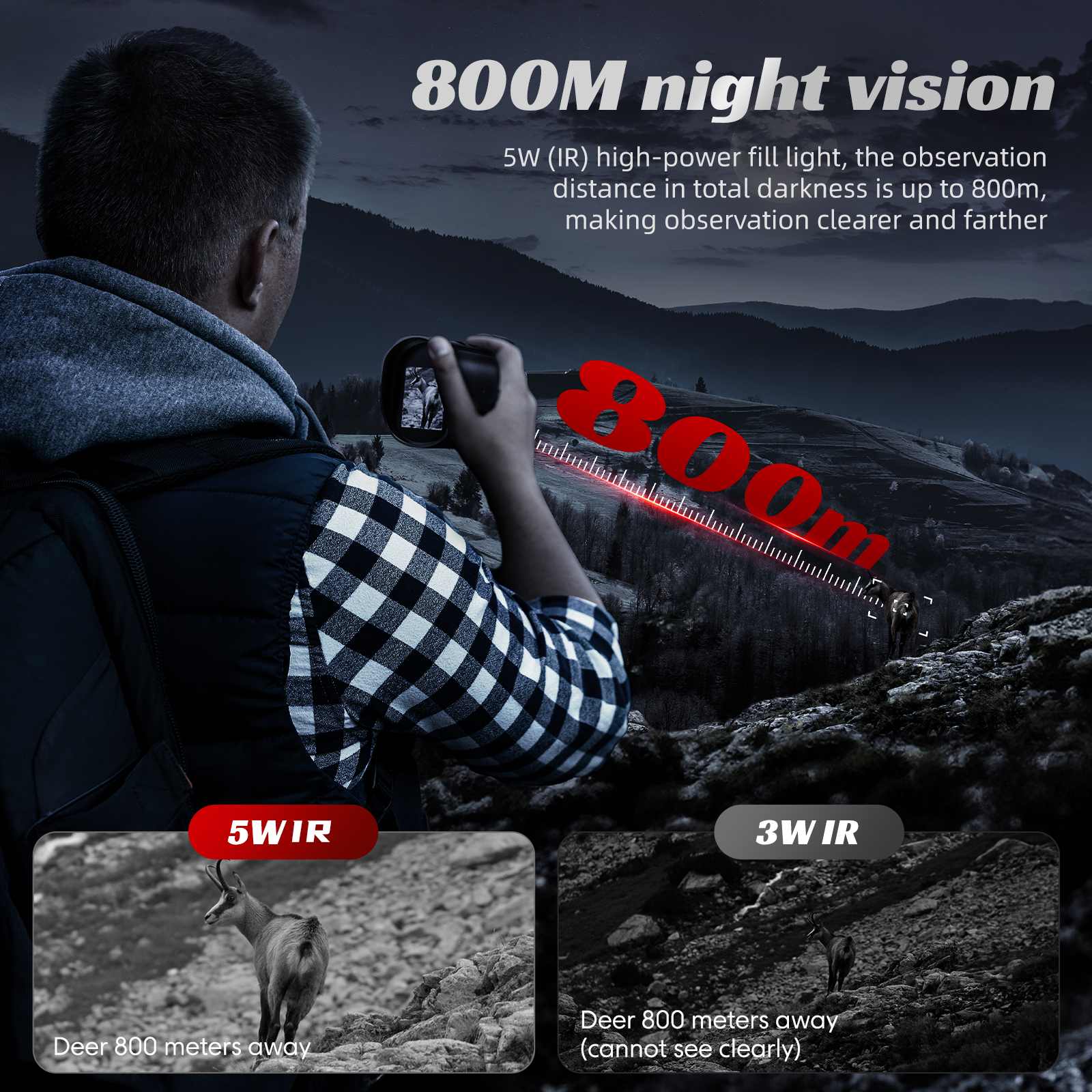 Infrared Digital Night Vision Device Inskam329 photo 6