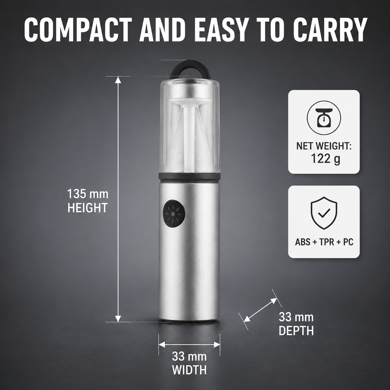 D45 Portable Flashlight Type C For Emergency Outdoor Work Factory Supply 1x 18650 Battery LED photo 5