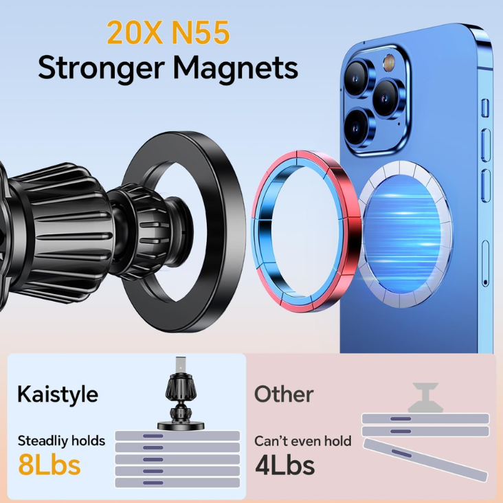 Kaistyle For Magsafe Car MountStrong Magnet Magnetic Phone Holder For Car Phone Holder Mount Dash Mounted Holders Phone Holders For Your Car Accessories For Women Men For  18 Pro Max 17 16 15 photo 2