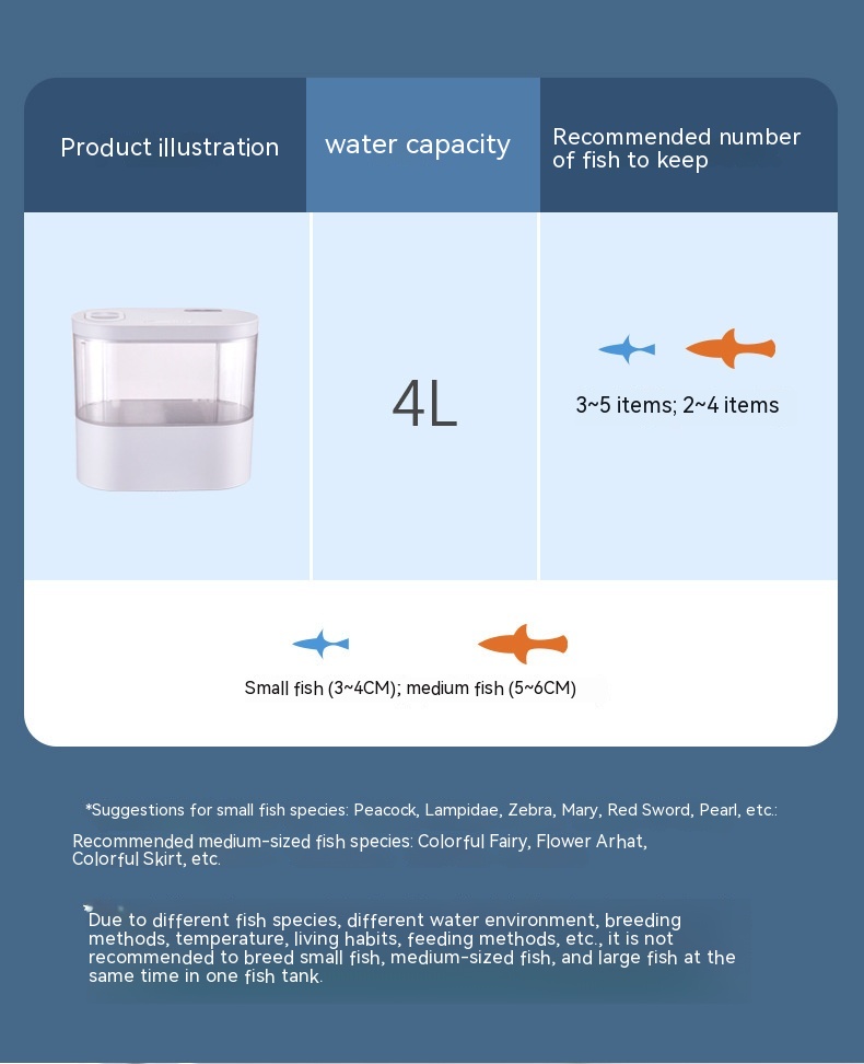 Aquarium Ecological Landscape Desktop Self-circulation Mini Small Change Water Household Fish Tank photo 5