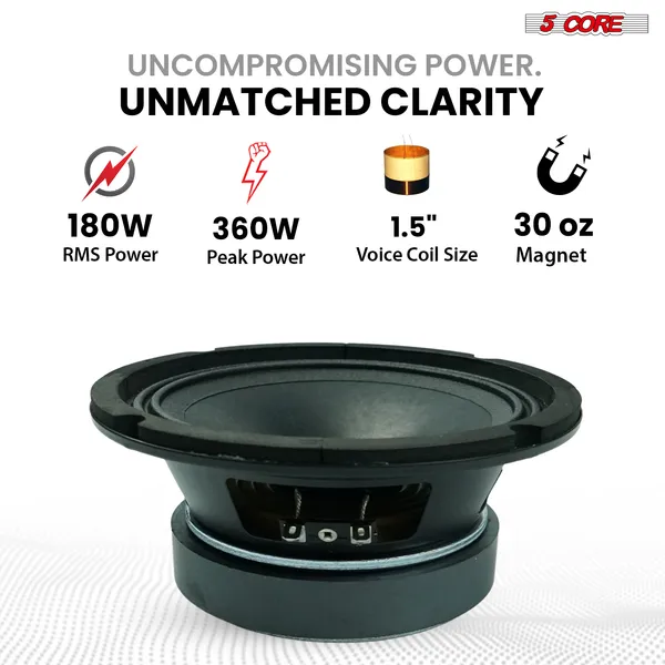 5 Core 6.5" Mid-Range Replacement 2Pc Pro Audio Car Speaker 360W 4 Ohms/8 Ohms 60W Aluminum Super Tweeters photo 4