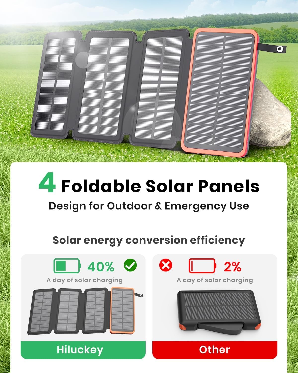 4 Panel Solar Power Bank Pack 40000mAh 2 USB LED Battery Fast Charger For Phone photo 5
