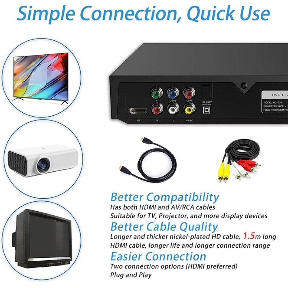 DVD Player Region Free With Remote Control USB Multi Region & HDMI-AV Cable UK photo 2