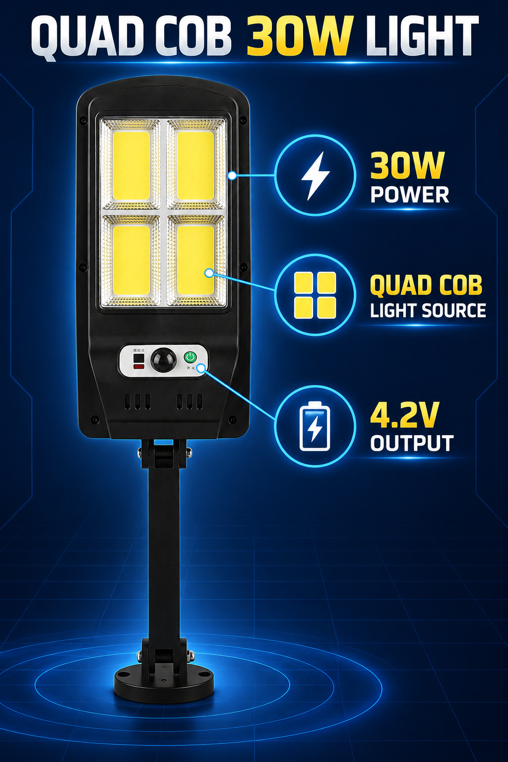 Solar Powered Rechargeable Motion Sensor Waterproof LED Work Light 30W 1500mAh For W756 4 Remote photo 7