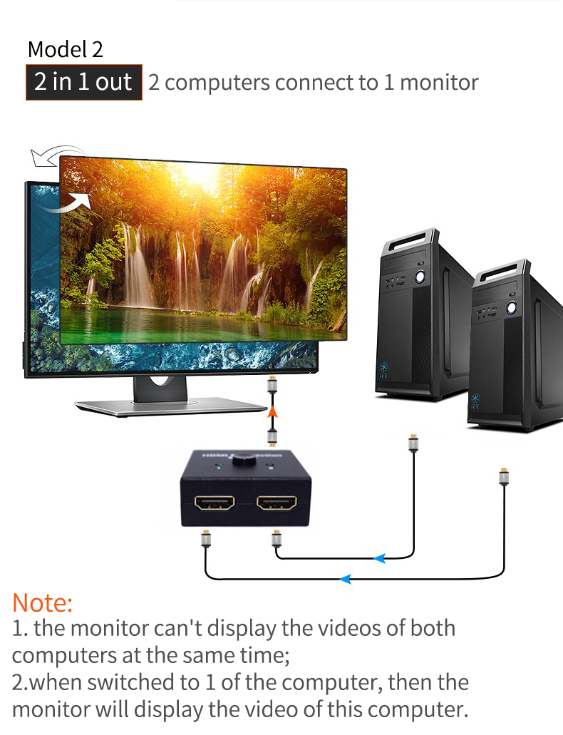 HDMI two-way two in one out switch photo 2